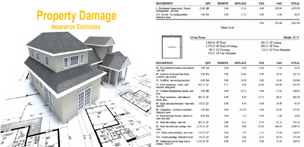 PROPERTY DAMAGE UNIT COST ESTIMATE